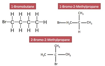 what are structural isomers explain with example