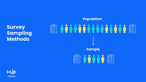 what are survey sampling methods