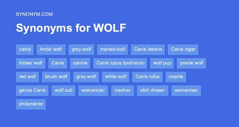 what are synonyms for wolf