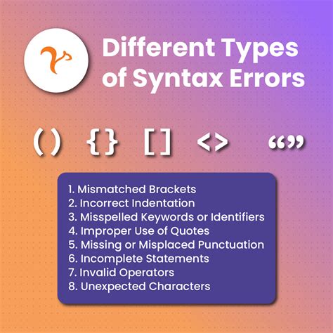 what are syntax errors in coding