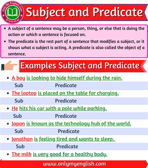 what are the 10 examples of subject and predicate with answers