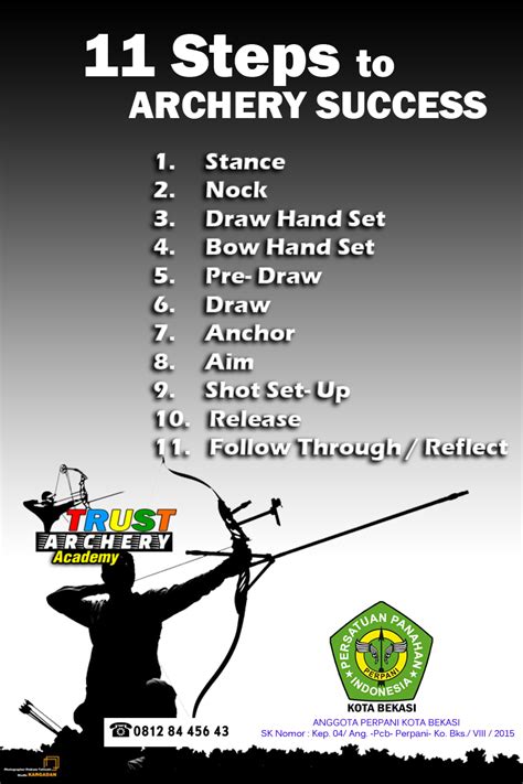 what are the 11 steps of archery success