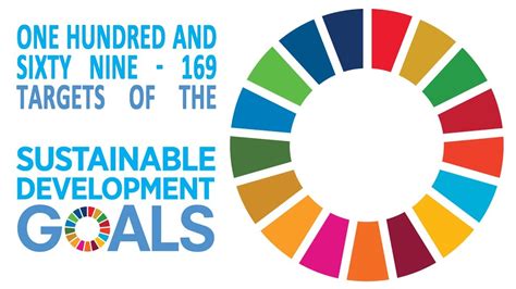 what are the 169 targets of sdgs
