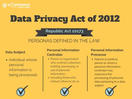 what are the 3 principles of the data privacy act of 2012