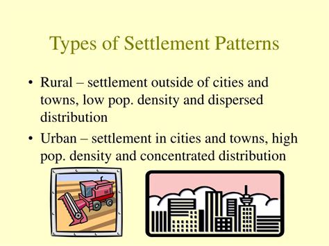 what are the 3 types of settlement patterns explain