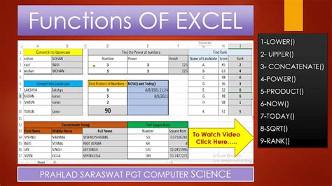 what are the 5 functions in ms excel