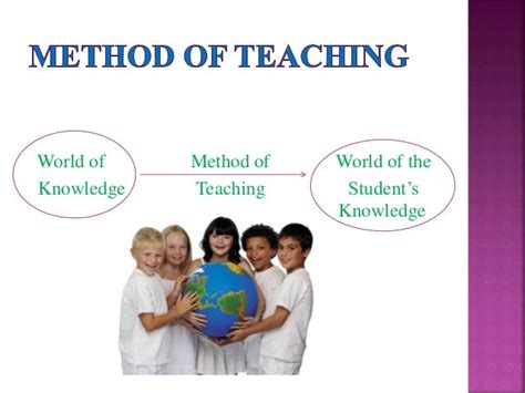 what are the 5 methods of teaching mathematics slideshare