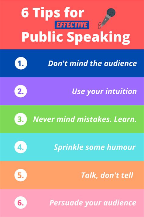what are the 5 tips for public speaking