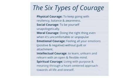 what are the 6 types of courage