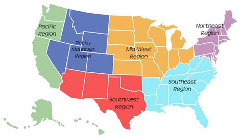 what are the 7 regions of the united states