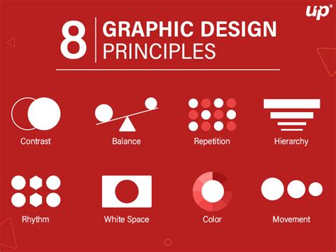 what are the 8 basic principles of graphics and layout
