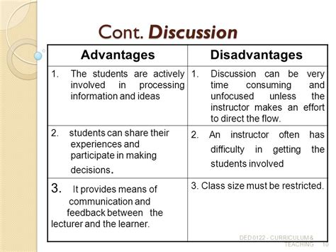 what are the advantages and disadvantages of discussion method of teaching
