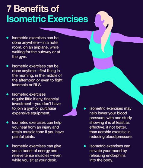 Advantages Of Isometric Exercises