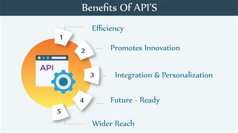 what are the advantages of using an api