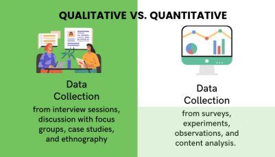 what are the advantages of using both qualitative and quantitative research