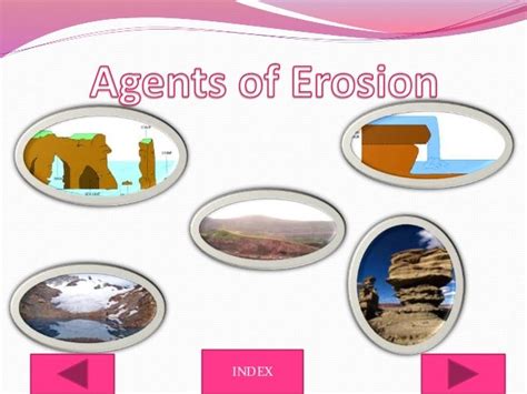 What Are The Basic Agents Of Erosion