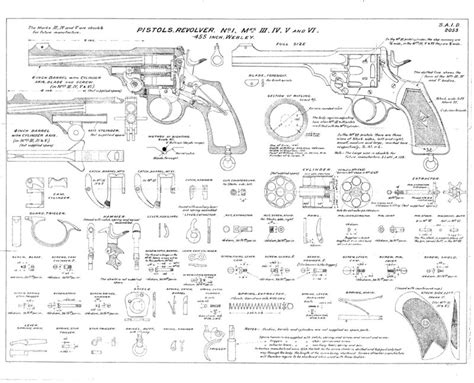 What Are The Basic Components Of Firearms Operation Brainly