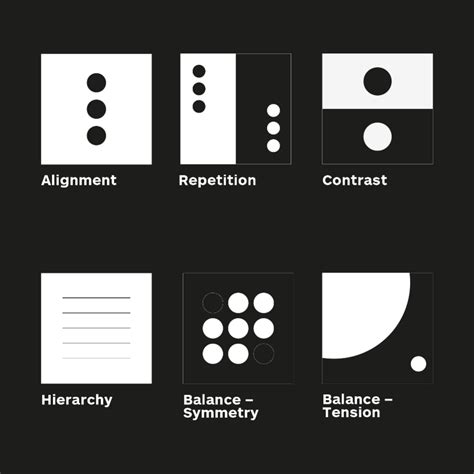 what are the basic principles of graphics and layout