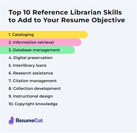What Are The Basic Qualities Of A Reference Librarian