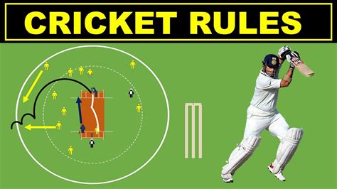 What Are The Basic Rules Of Cricket