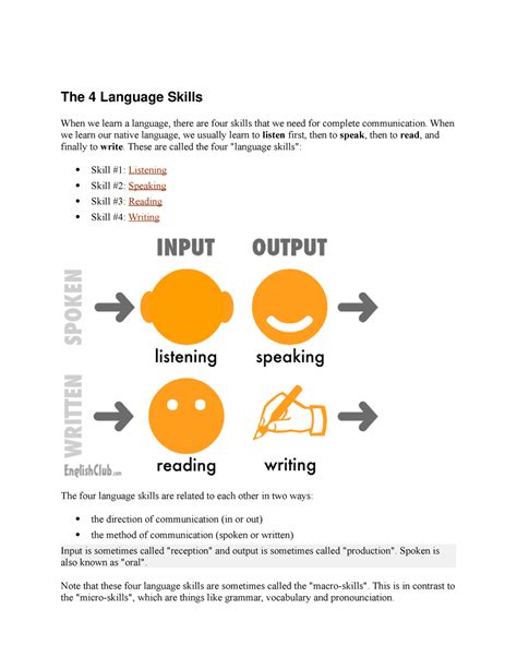 what are the basic skills of language