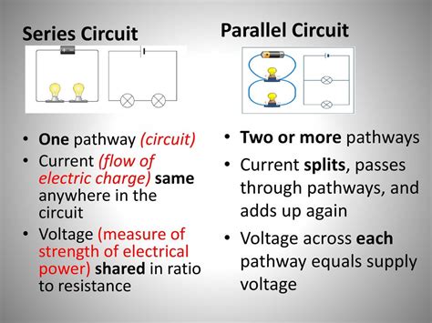what are the benefits of parallel circuits