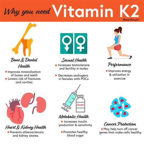 what are the benefits of vitamin d3 and k2