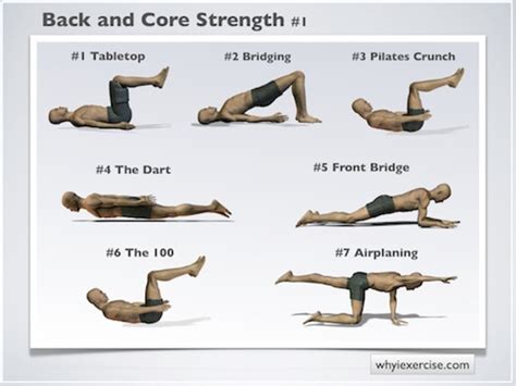Best Exercises For Strengthening Your Core
