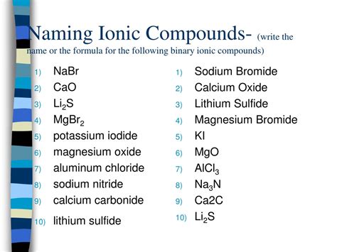 what are the binary ionic compounds