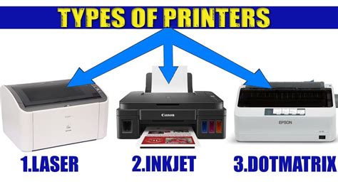 what are the categories of printer explain