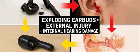 what are the chances of earbuds exploding