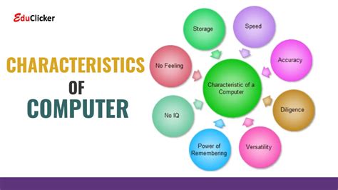 what are the characteristics of computer explain
