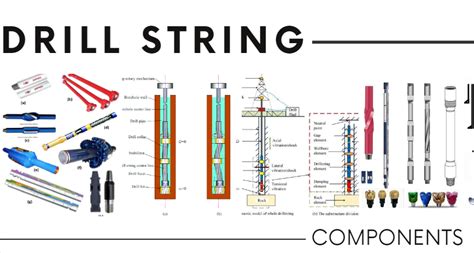What Are The Components Of Drill String