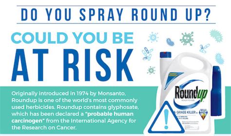 what are the dangers of roundup