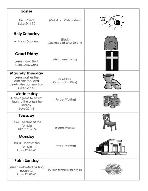 what are the days of holy week in order