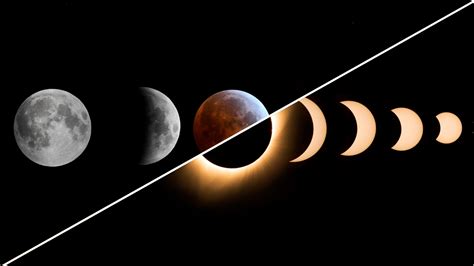 what are the difference between solar and lunar eclipse