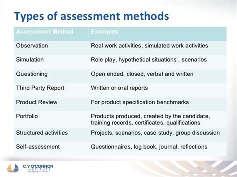 what are the different assessment methods and tools