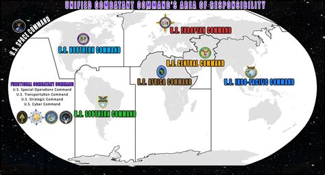 what are the different combatant commands