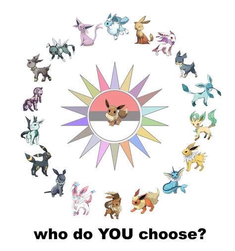 what are the different evolutions of eevee