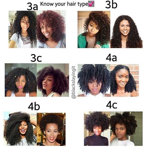 Unique What Are The Different Hair Types For Black Hair Hairstyles Inspiration