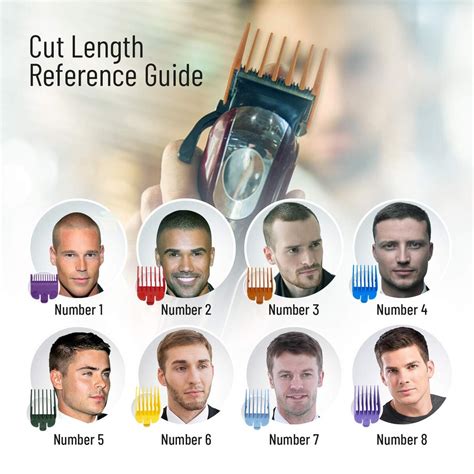 Free What Are The Different Sizes Of Hair Clippers For Hair Ideas