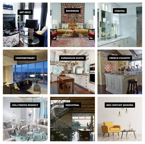 what are the different styles for home decor