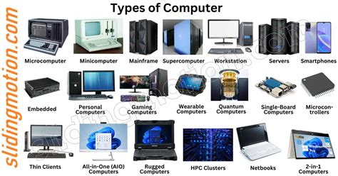 what are the different types of computers and give examples
