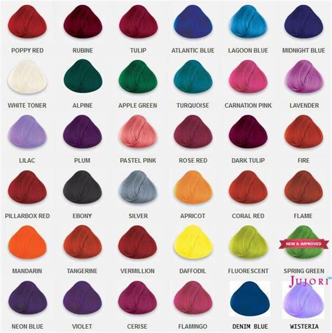  79 Ideas What Are The Different Types Of Hair Dye For Long Hair