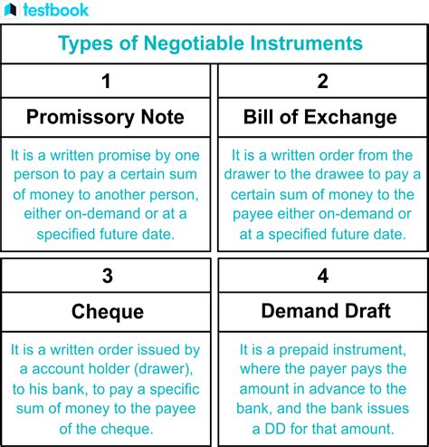 What Are The Different Types Of Negotiable Instruments Explain In Detail