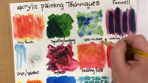 what are the different types of techniques in art making explain each
