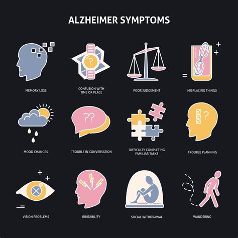 what are the early symptoms of alzheimer's