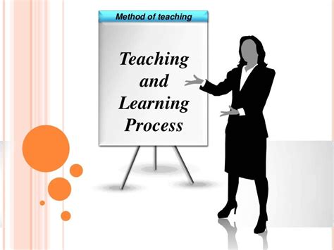 what are the events of teaching and learning process