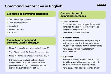 what are the example of command