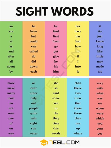 what are the example of sight words